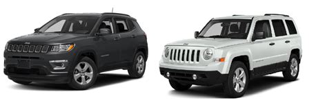 Jeep Compass Vs Jeep Patriot Hollywood Chrysler Jeep
