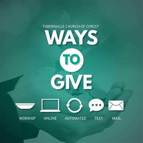 Copy Of Ways To Give Postermywall