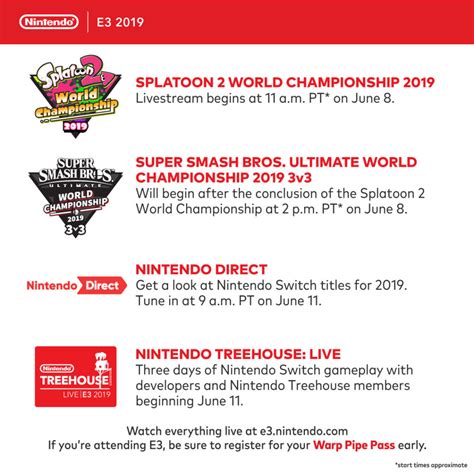 Nintendo Announces E3 Plans Including Direct Times Gaming Reinvented