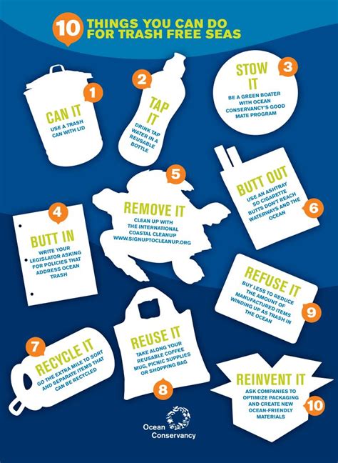 10 Things You Can Do To Prevent Ocean Trash Trash Free Plastic