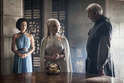 Review ‘game Of Thrones Season 5 Episode 1 ‘the Wars To Come