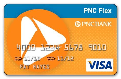 Pnc Retail Banking Product Change