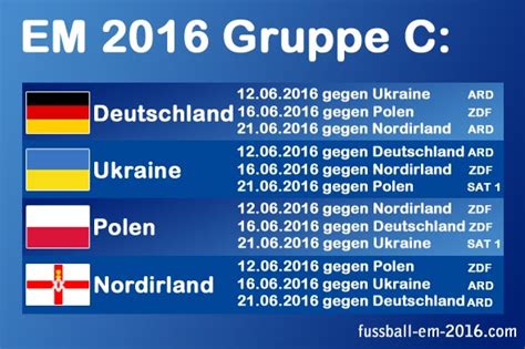 3 hier wird gespielt bei der europameisterschaft 2016. EM Gruppe C mit Deutschland zur EM 2016