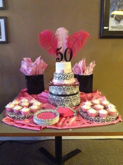 There are several paths you can go down: 76 best Ideas for my 5 yr breast cancer party images on ...