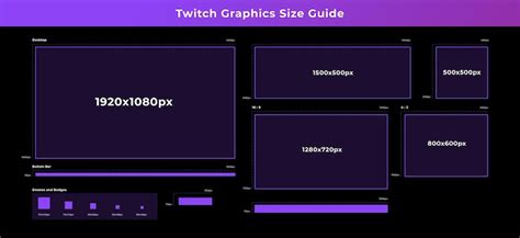 Premium Vector Twitch Size Guide