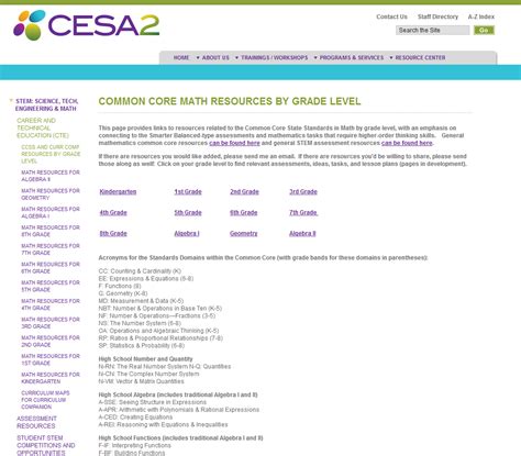 Common Core Math Resources by Grade Level | Common core math, Common core, Higher order thinking 