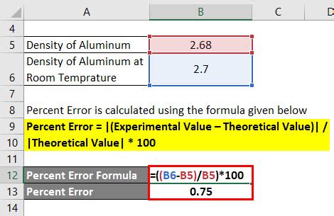The percentage error, also known as percent error, is a measure of how innaccurate a measurement is, standardized to how large the measurement is. Percent Error Formula | Calculator (Excel template)