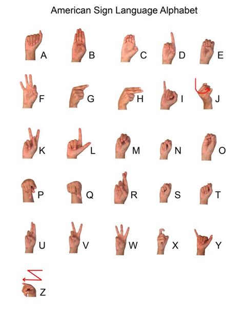 5 Best Images Of Sign Language Pictures Printable Asl Sign Language