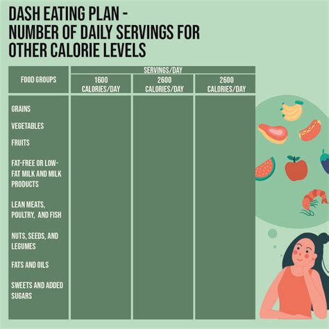 10 Best Dash Diet Food Charts Printable Pdf For Free At Printablee