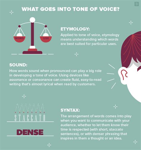 6 Brand Tone Of Voice Examples To Use When Building Your Own 2022
