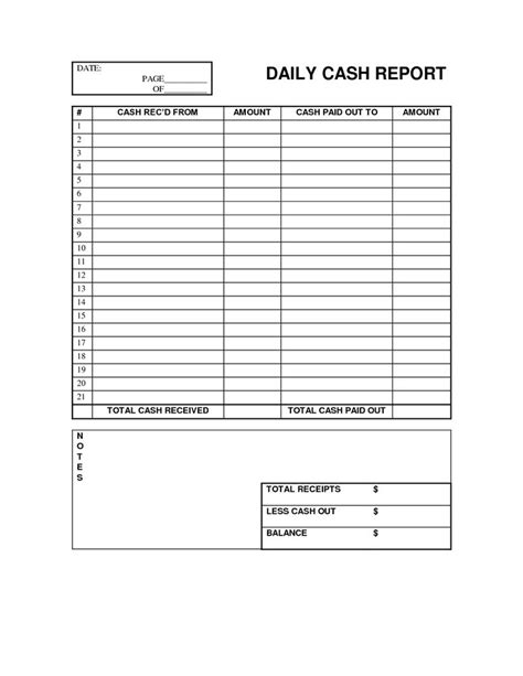 Daily cash reconciliation template sheet register balance excel by handstand.me with the help of this worksheet the user can easily keep track of total cash. daily cash report Free Office Form Template | Balance ...