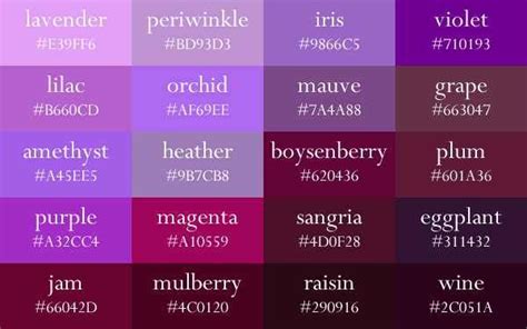 Color Names Now In Gradient Order Purple Colour Shades Purple Color Names Shades Of Purple