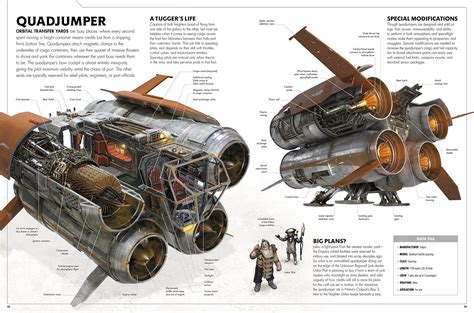 These Cross Sections Of Ships And Vehicles From Star Wars Are