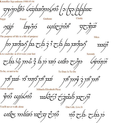 Elvish Quotes Quotesgram