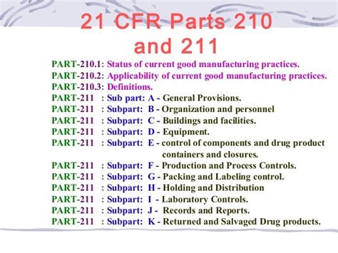 21 Cfr Food And Drug Administrationv Department Of Health And Human