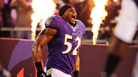 Fast and simple distributed computing. How does Ray Lewis stack up with other NFL legends?