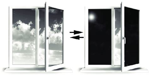 An Example Of Smart Windows Based On Electrochromic Glass Panes