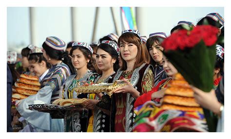 Culture Of Uzbekistan History People Clothing Marakanda Travel Agency