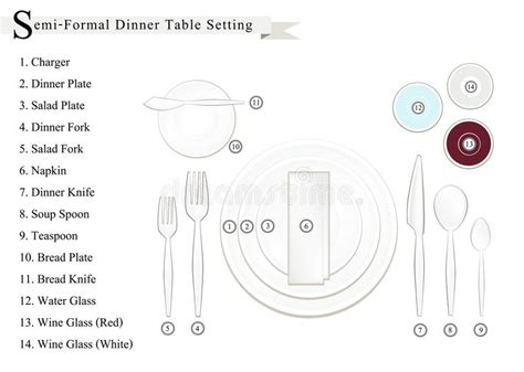 It also leaves more room for guests around the dinner table. Detailed Of Semi-Formal Dinner Place Setting Diagram Stock ...