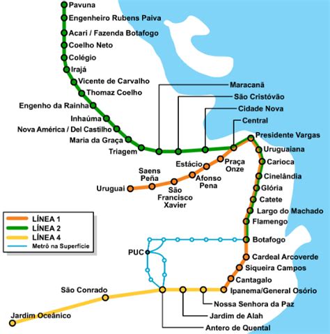 Saiba Como Utilizar O Metrô Do Rio De Janeiro Para Turismo