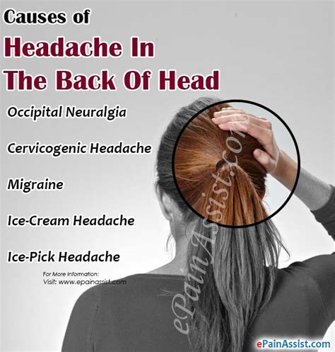 Causes Of Headache In The Back Of Head