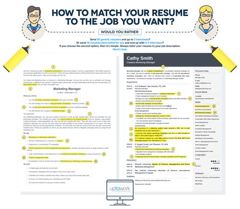 How To Make A Resume For A Job Professional Writing Guide How To