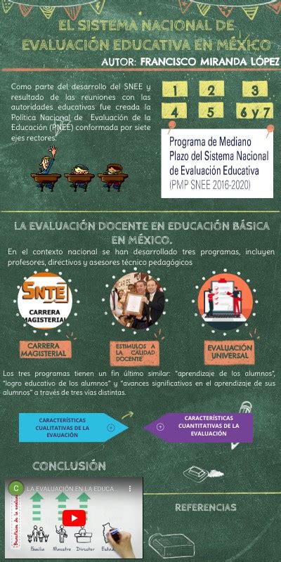 El Sistema Nacional De EvaluaciÓn Educativa En MÉxico