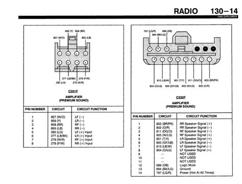 What Are The Color Codes On A Factory 1995 Ford Explorer Radio Speaker