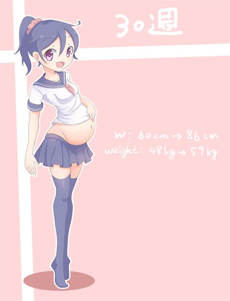 hyper pregnancy transformation-2 by Dadouko on DeviantArt