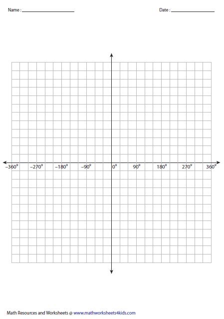 Blank Coordinate Plane With Numbers Number Line Coordinate Planes