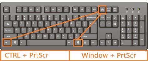 When you press the print screen (prtscn)button, the computer will capture the image of the whole screen and keep it in the clipboard. How to take a screenshot on a Dell Laptop (with images ...