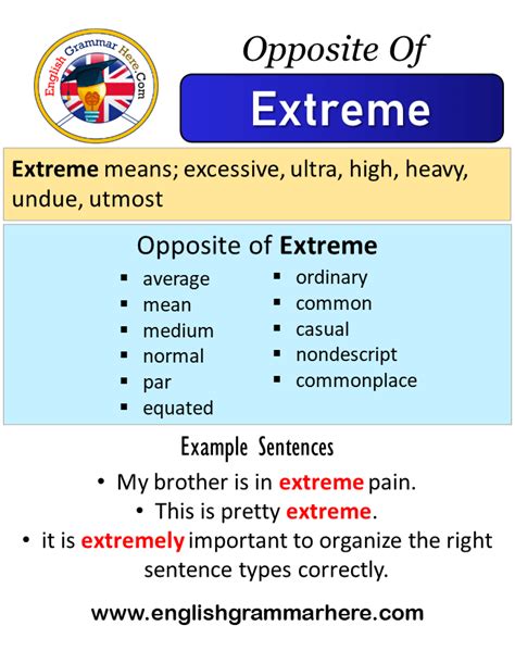 Opposite Of Extreme Antonyms Of Extreme Meaning And Example Sentences