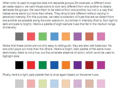 Charts Chart Excel Color