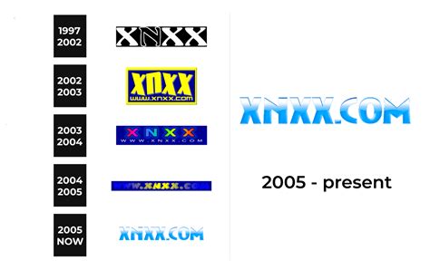 Xnxx Logo And Sign New Logo Meaning And History Png Svg