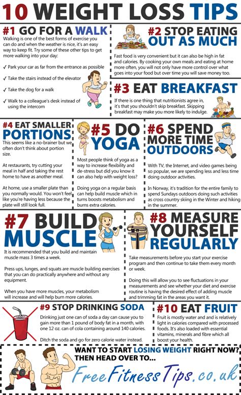 10 Simple Ways To Lose Weight Infographic