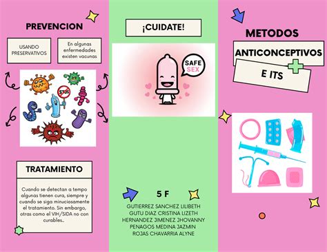 Triptico Metodos Ant E Its Anticonceptivos E Its Tratamiento Cuando