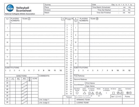 23 Volleyball Score Sheet Free To Edit Download And Print Cocodoc