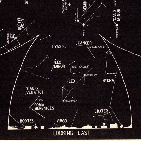 1942 February Sky Star And Constellation Map Astronomy Print Astrology