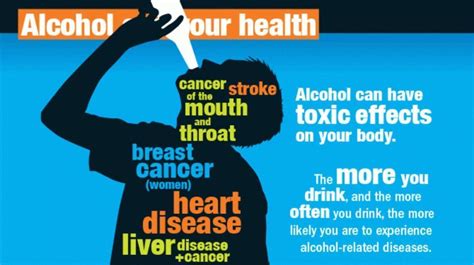 All You Wanted To Know About Alcohol And Health