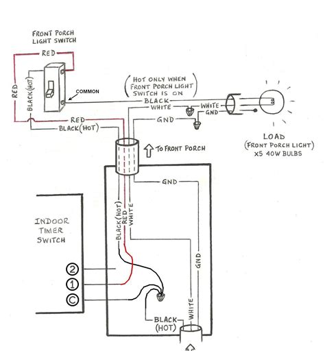 Each of our carling rocker switch bodies have the generic wiring diagram loaded into that product's own page (see photo, right). Lighted Rocker Switch Wiring Diagram 120v | Free Wiring ...