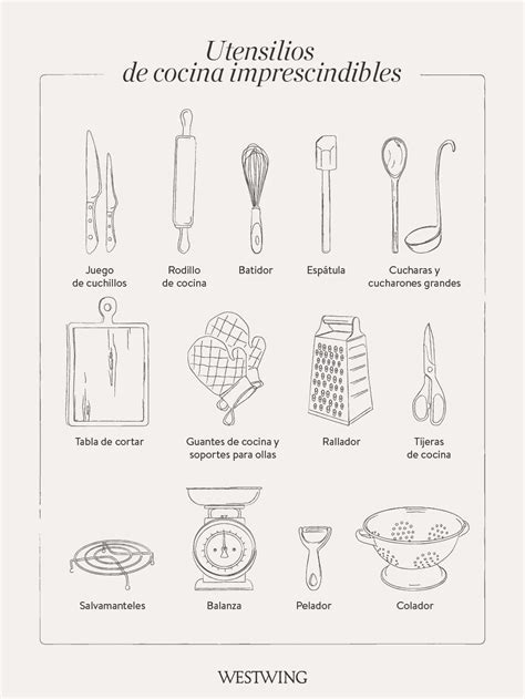 Lista De Utensilios De Cocina Básicos Westwing