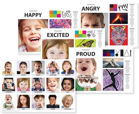 Emotions Art And Language Chart Pack A3 Zartart Catalogue Emotions