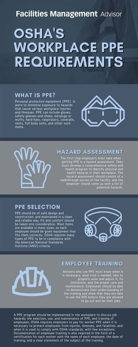 Infographic Oshas Workplace Ppe Requirements Facilities Management