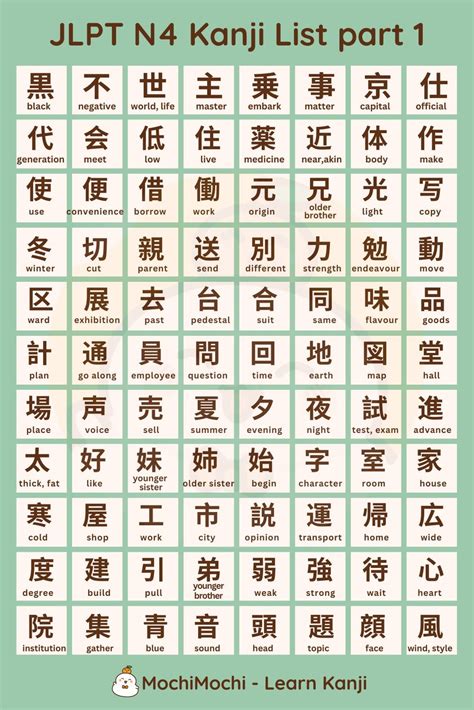 Kanji Is One Of Three Japanese Writing Systems Along With Hiragana And