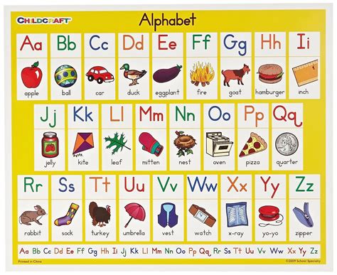 Abecedario En Ingles Alfabeto Alphabet Images And Photos Finder