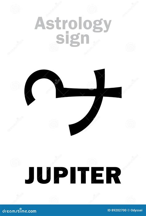 Astrology Planet Jupiter Stock Vector Illustration Of Head 89202700