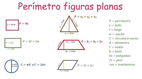 Aprende Cómo Calcular El Perímetro De Cualquier Figura Geométrica