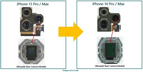 Apple Iphone 14 Image Sensor Apple Iphone 14 Pro And Pro Max Cameras
