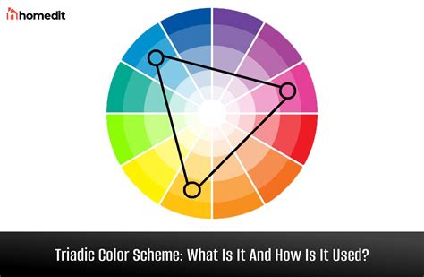 Triadic Color Scheme What Is It And How Is It Used