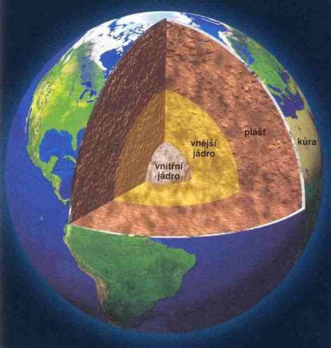 From wikipedia, the free encyclopedia. Země :: Zakladka-hrou